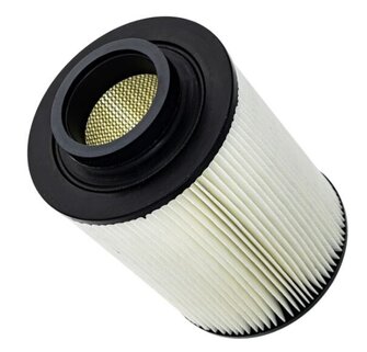 Ilmansuodatin mm. RZR800