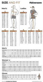 Halvarssons Tekstiilitakki Holmen Musta/harmaa