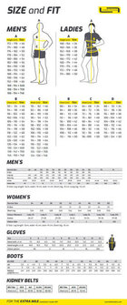 Lindstrands sadetakki Sidvallen jacket HV keltainen