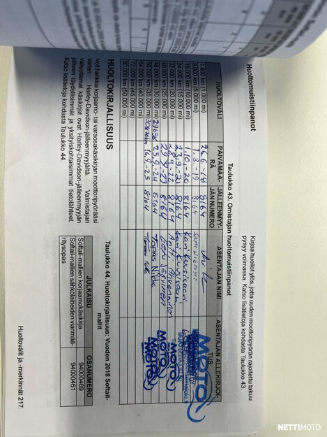 Harley-Davidson Softail Slim 2018